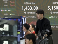 원·달러 환율 15원 급락…달러 약세에 1430원대(상보)
