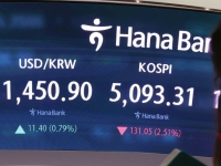 [굿모닝 증시]'워시 쇼크'로 폭락한 증시, 저가매수·美 호조로 반등 전망