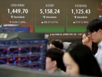 코스피 사상최고점 찍었지만…공포지수는 70개월만에 최고