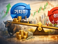 [주末머니]비용에 가로막힌 AI주식, 대신 주목받은 종목은