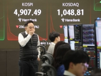 코스피, 외인·기관 매도에 4900선 거래…코스닥도 약세