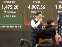 외국인 3조 ‘던지기’…코스피, 5089선 마감, 변동성 장세 지속