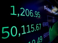 [뉴욕증시]다우지수, 사상 첫 5만선 돌파 마감