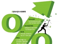 임대기간 끝난 매입임대도 양도세 중과…아파트 핀셋 조정할듯