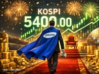 코스피 5400 최초 돌파…삼성전자 17만전자 등극