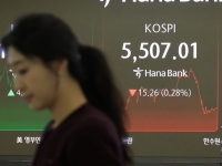 코스피 하락 마감했지만 5500선 사수…코스닥도 약세