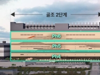 21.6조 더 쏟아붓는다…SK하이닉스, 용인 클러스터 1기 팹 '31조 승부수'