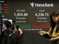 코스피, 6월 MSCI '관찰대상국' 선정땐 더 오른다