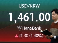 코스피, 장중 낙폭 줄여…코스닥은 상승 반전
