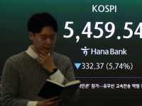 파랗게 질린 亞증시…코스피 -10%·닛케이 -4%