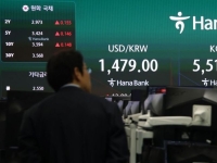 코스피 3%대 하락출발… 장초반 사이드카 발동하기도