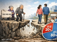 "부모는 자식이 모셔야" 이젠 옛말…국민 5명중 1명만 찬성