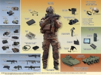 전투복에 회로 찍는다…병사 상태 읽는 '스마트 군복'[과학을읽다]