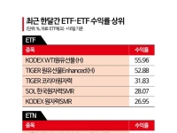 [실전재테크]상승하는 유가타고 원유 ETF·ETN 들썩