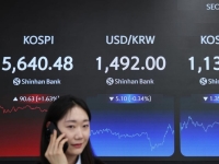 코스피, 기관 매수에 1%대 강세…5640선 마감