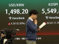 전쟁 여파 큰 원화…1500원 넘나드는 파고 언제까지