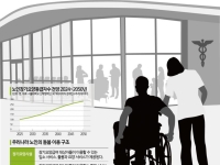 "돌봄도 산업이다"…日 솜포가 바꾼 요양시장, 한국형 모델 숙제는 [웰다잉 설계하는 금융]