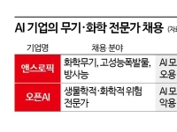 무기 전문가 뽑는 빅테크들…"윤리적 방어선 구축"