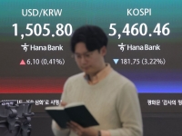 중동 난리인데…노무라 "코스피 전망 7500~8000 유지"