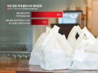 정부, 6개월간 플라스틱 감축 캠페인…연간 폐기물 10% 줄인다