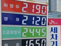 휘발윳값, 한국 2000원·일본 1500원…"韓, 과도 억제 아냐"