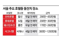 [럭셔리월드]"임신부터 예약 전쟁"…1200만원 돌잔치 '팔선고시' 
