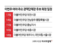 이번주 지방선거 D-50…속속 채워지는 여야 대진표