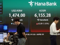 증시 심하게 출렁여도 '내 돈' 지키는 업종이 있다 [주末머니]