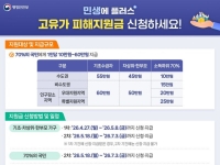 양주시, 고유가 피해지원금 27일부터 지급…1인당 최대 55만원