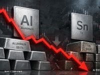  알루미늄·주석 운영재고 석달 만에 2배 줄었다