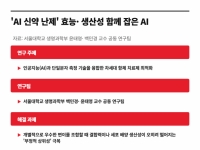 AI 신약 난제 풀리나…효능·생산성 동시에 잡았다