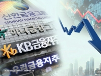 [1mm금융톡]역대급 실적에 가려진 부실 경고음…은행 NPL 11% 급상승