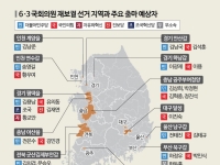 송영길 이광재 조국 한동훈 생환할까…'미니 총선' 14곳 출마자들