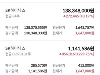 "융자 끼고 23억 풀매수" SK하닉 '몰빵'했던 그 공무원 '빚투' 인증