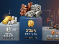 하반기 원자재 투자는 금·원유보다 OO