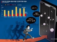 고립 끝에 다가오는 마약 유혹④