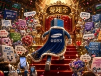 황제주 반열 오른 삼성전기, ETF서도 러브콜 쏟아져