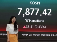 삼전 파업 등 악재 해소에 8% 급등한 코스피, 7800선 마감