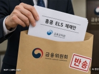 ELS·LTV 과징금에 고환율까지…금융지주 CET1 방어 비상
