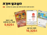 "한국에만 있다" 희소성에 가격 2532% 급등…투자템 된 포켓몬 카드