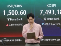 1만피 간다더니…8000찍자마자 급락한 코스피, 반등은 언제쯤?