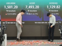 [속보]코스피 매도 사이드카 발동