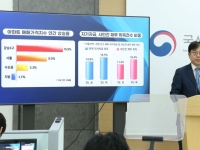 부동산 시장교란 '현금부자·부모찬스' 겨눈 국세청…"탈세혐의자 127명 집중조사"