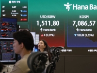 코스피, 장초반 7000선으로…외국인 매도세