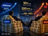 "회사 믿고 샀더니 400% 터졌다" 차익만 130억원…159억 된 임원 계좌