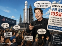 스페이스X, 공모가 135달러 제시…기업가치 1조7700억달러 '시총 7위권'