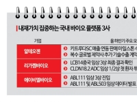 "주가 낙폭 과도" 지적 속 알테오젠·리가켐·에이비엘 하반기 모멘텀 주목