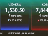 국장 오르자 외인이 던진 이유…"싫어도 어쩔 수 없었다"