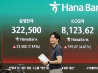 중동전쟁 끝나면 ○○가 코스피 1만 시대 결정한다 [주末머니]