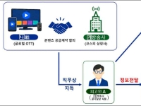 "넷플릭스 계약" 듣고 주식 사…8억 챙긴 방송사 직원 기소